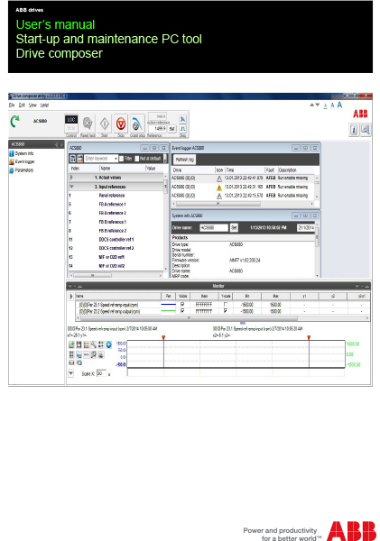 Users manual ABB drives